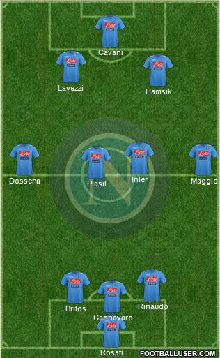 Napoli Formation 2012