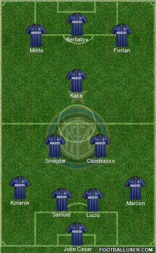 F.C. Internazionale Formation 2012