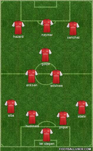 Arsenal Formation 2012