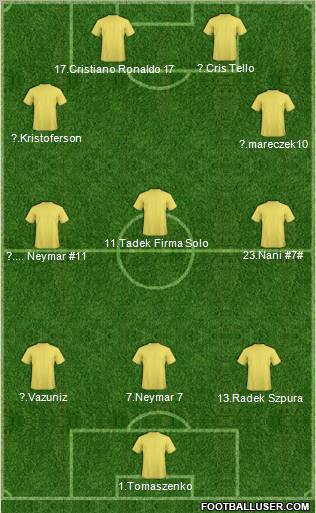 Fifa Team Formation 2012