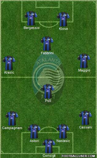 Atalanta Formation 2012