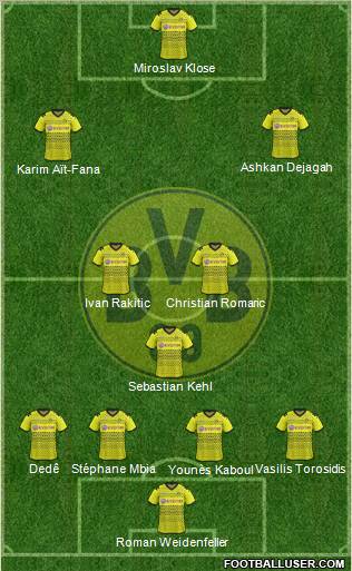 Borussia Dortmund Formation 2012
