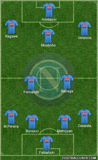 Napoli Formation 2012