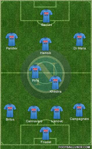 Napoli Formation 2012