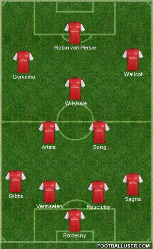 Arsenal Formation 2012