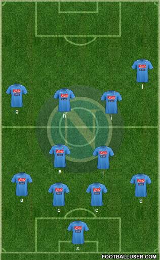 Napoli Formation 2012