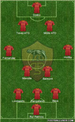 AS Roma Formation 2012