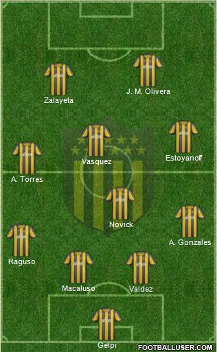 Club Atlético Peñarol Formation 2012