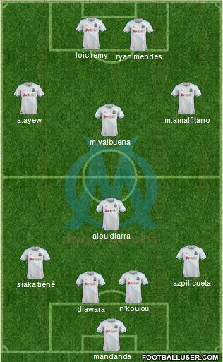 Olympique de Marseille Formation 2012