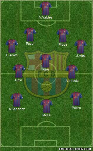 F.C. Barcelona Formation 2012