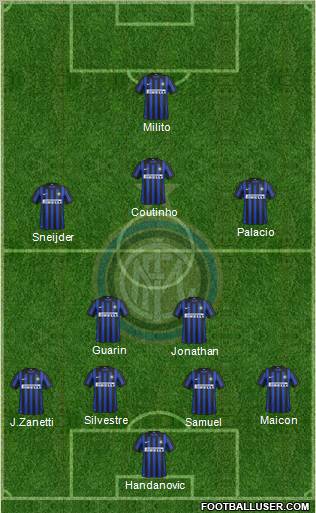 F.C. Internazionale Formation 2012