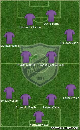 Orduspor Formation 2012