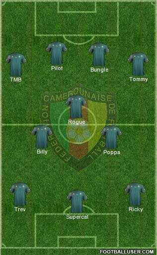 Cameroon Formation 2012