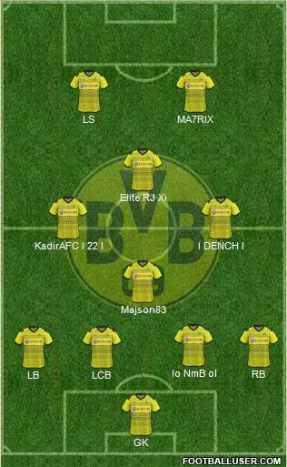Borussia Dortmund Formation 2012