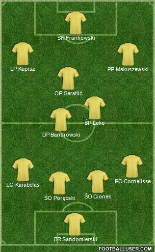 Pro Evolution Soccer Team Formation 2012