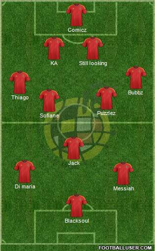 Spain Formation 2012