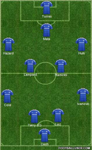 Chelsea Formation 2012