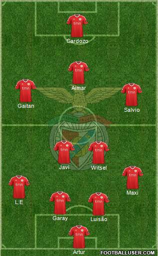 Sport Lisboa e Benfica - SAD Formation 2012