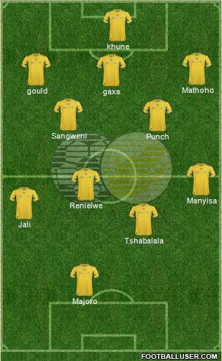 South Africa 5-4-1 football formation