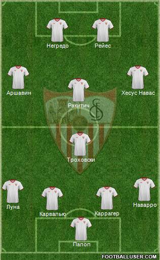 Sevilla F.C., S.A.D. Formation 2012