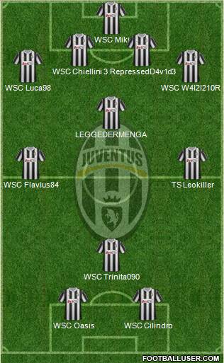 Juventus Formation 2012