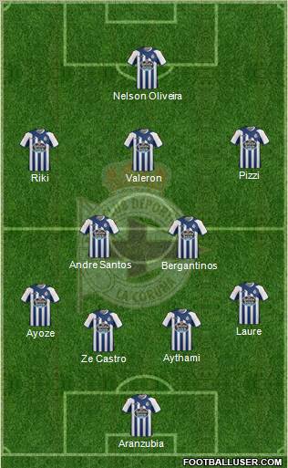 R.C. Deportivo de La Coruña S.A.D. Formation 2012