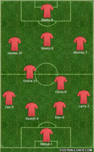 Pro Evolution Soccer Team Formation 2012