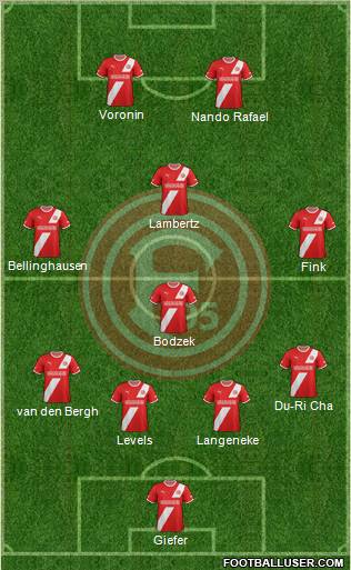 Fortuna Düsseldorf Formation 2012