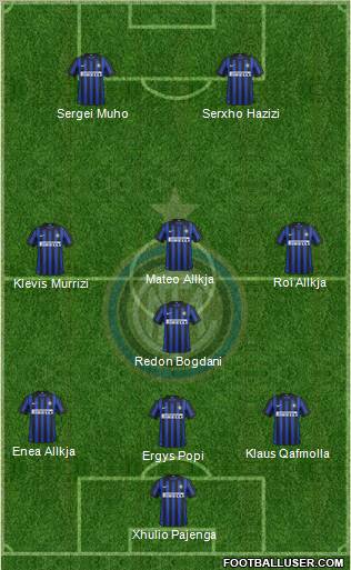 F.C. Internazionale Formation 2012