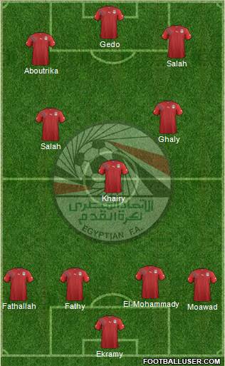 Egypt Formation 2012