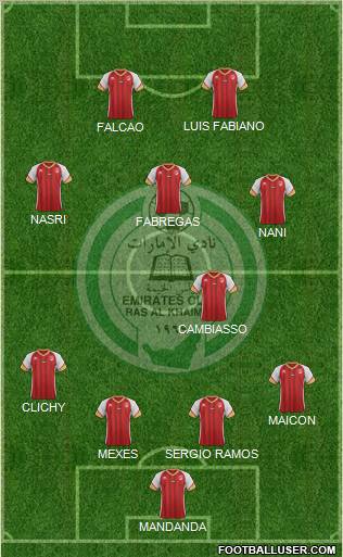 Al-Emirates Formation 2012
