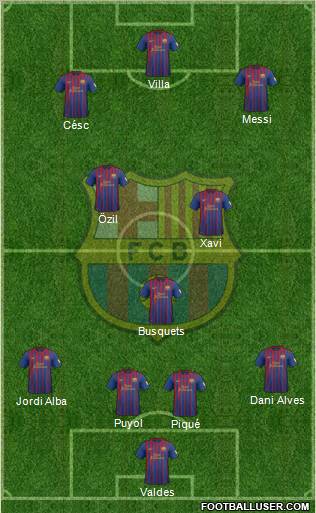 F.C. Barcelona Formation 2012