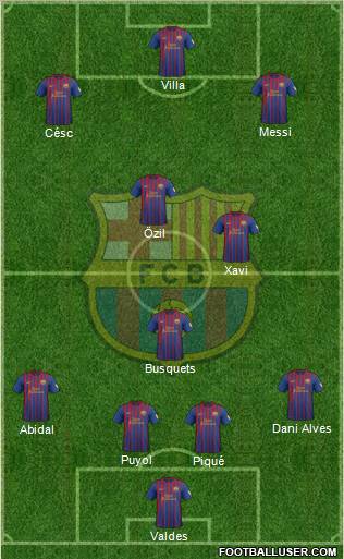 F.C. Barcelona Formation 2012