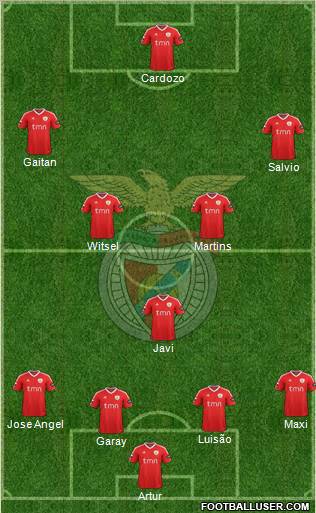 Sport Lisboa e Benfica - SAD Formation 2012