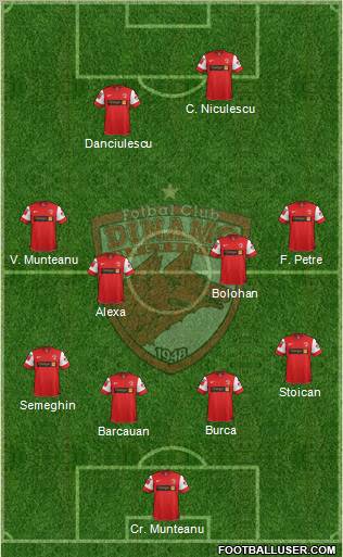FC Dinamo 1948 Bucharest Formation 2012