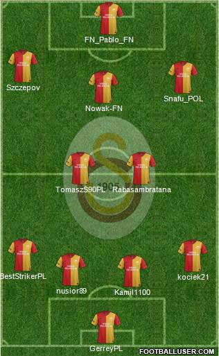 Galatasaray SK Formation 2012