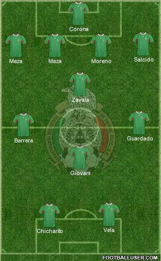 Mexico Formation 2012