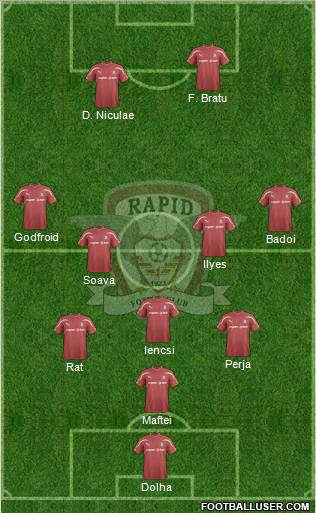 AFC Rapid Bucharest Formation 2012