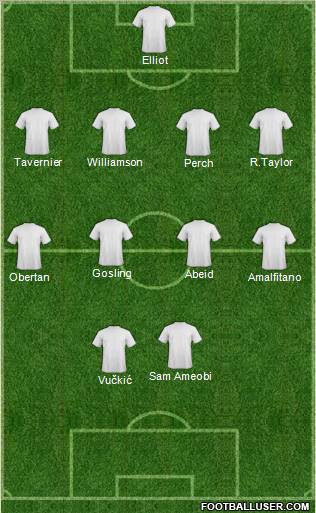 Championship Manager Team Formation 2012