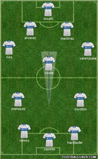 CD Universidad Católica Formation 2012