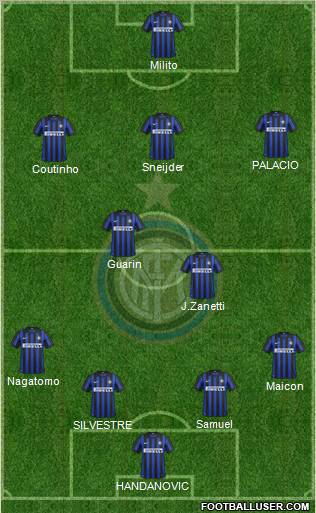 F.C. Internazionale Formation 2012