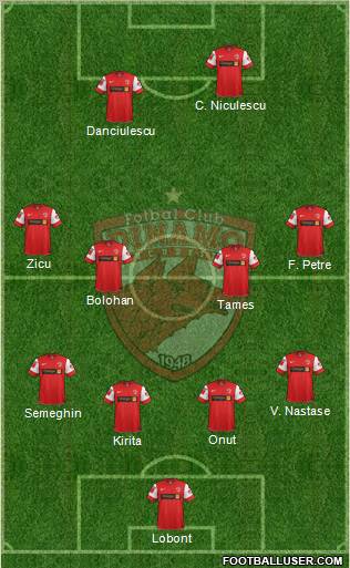 FC Dinamo 1948 Bucharest Formation 2012