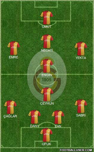 Galatasaray SK Formation 2012