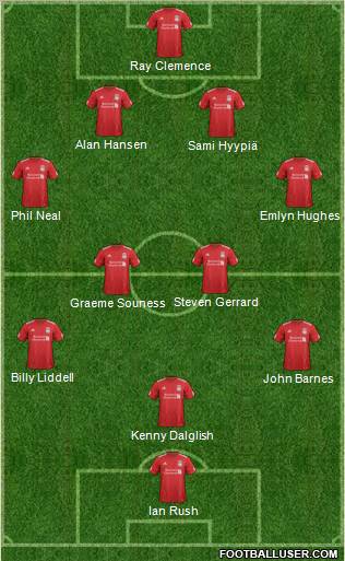 Liverpool Formation 2012