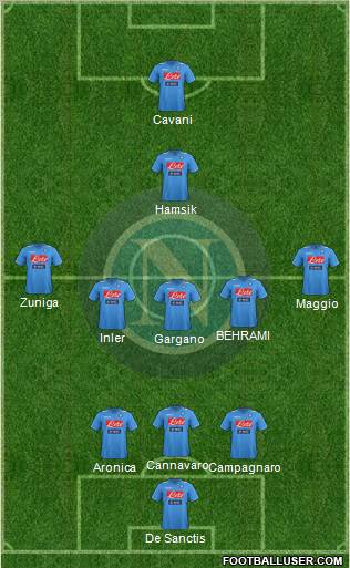 Napoli Formation 2012