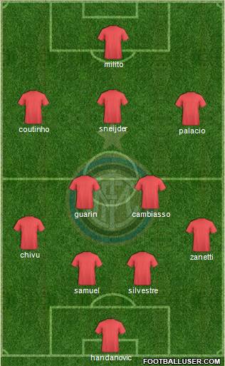 F.C. Internazionale Formation 2012