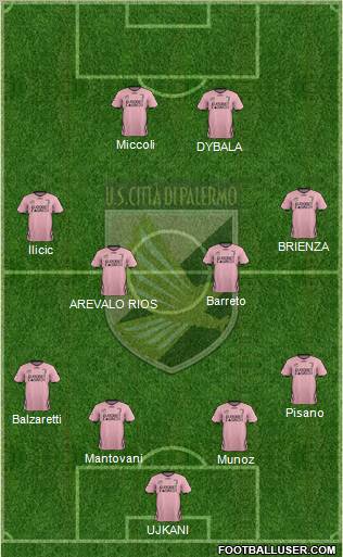 Città di Palermo Formation 2012