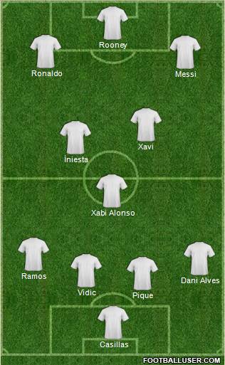Fifa Team Formation 2012