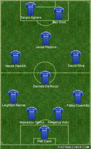 Chelsea Formation 2012