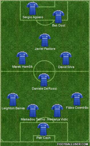 Chelsea Formation 2012